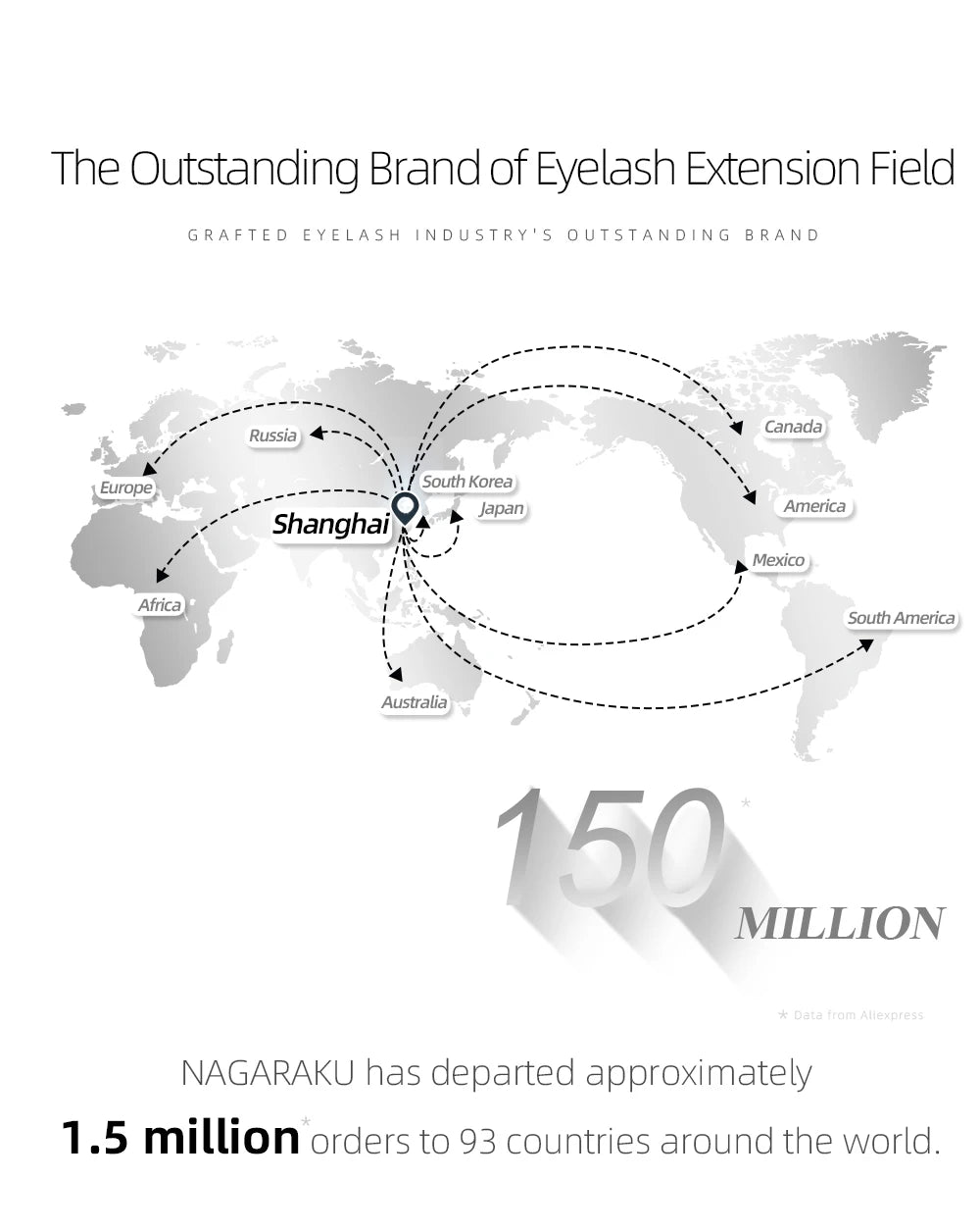 NAGARAKU-Extension de cils en vison synthétique classique, mélange naturel de qualité supérieure, fournitures de maquillage individuel, 16 rangées par étui, 7 ~ 25mm
