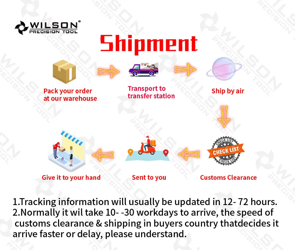 WILSON – Embouts en forme de boule pour pédicure, pour droitier uniquement, outils/ongles/Uñas Accesorios Y Herramientas/accessoires pour ongles